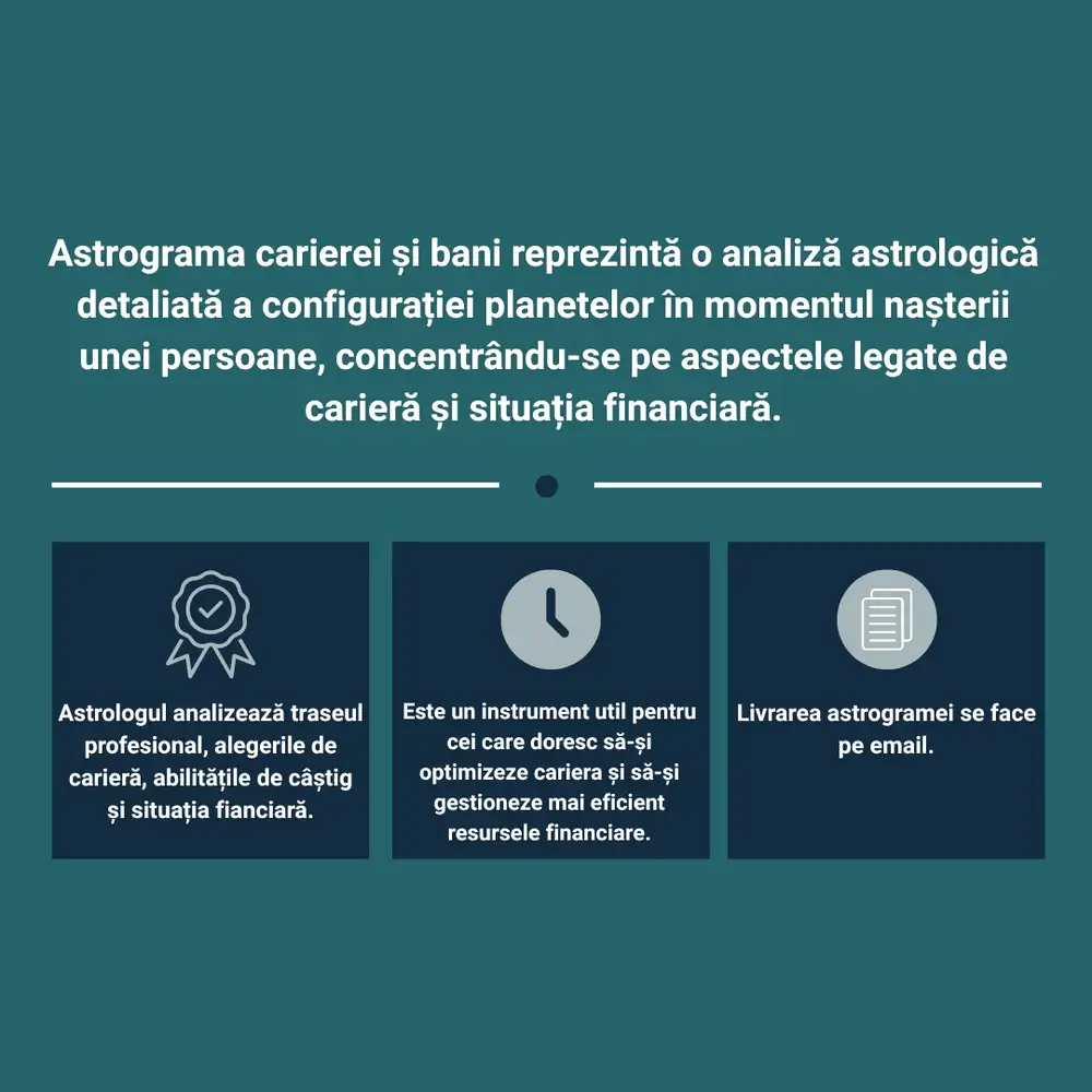 Astrograma carieră și bani