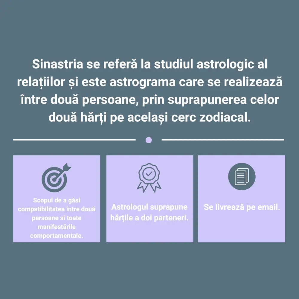 Astrograma compatibilitate