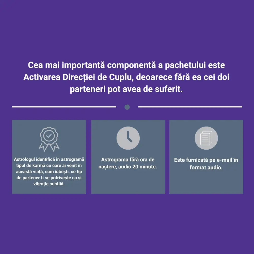 Astrograma fără ora de naștere