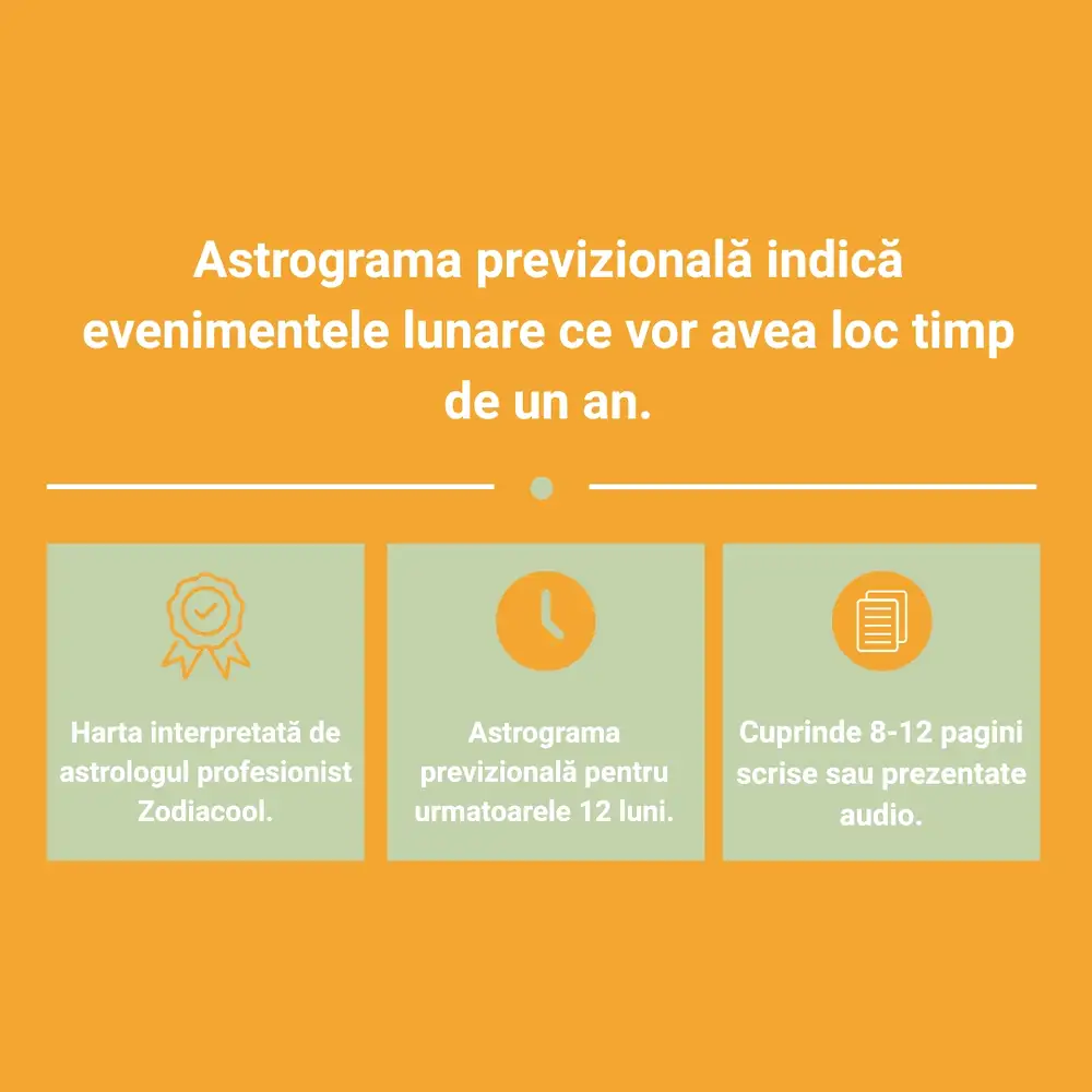 Astrograma previzională 12 luni