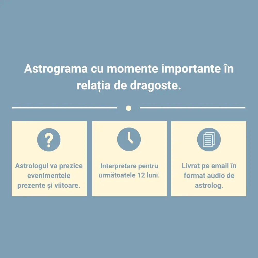 Astrograma previzională de cuplu
