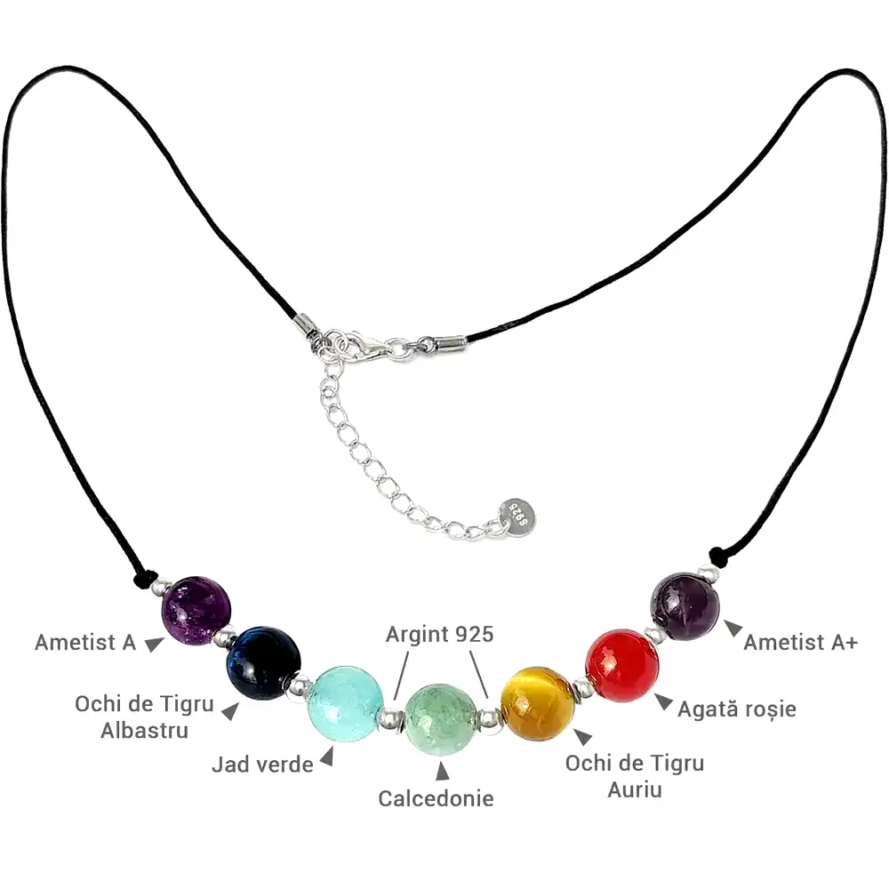 Set cadou bijuterii 7 chakre