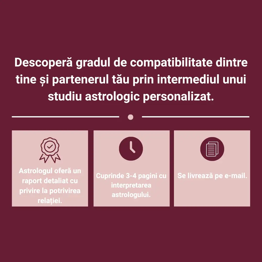 Compatibilitate rapida intre 2 persoane