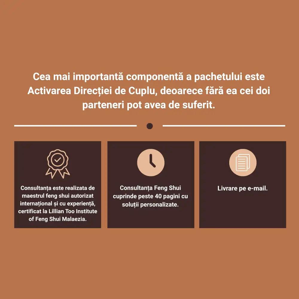Consultanță Feng Shui pentru 2 persoane aflate în relație