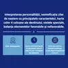 Ghid de interpretare