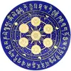 Sticker forta vietii 7 chackre, amuleta feng shui pentru sporirea fortei interioare si cresterea potentialului, albastru