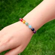 Bratara 7 chakre, pietre semipretioase si argint 925, reglabila unisex multicolor