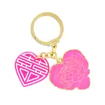 breloc talisman dubla fericire