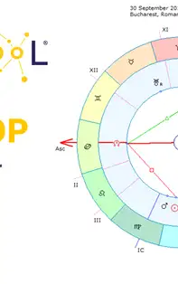 Horoscopul săptămânii 30 Septembrie-06 Octombrie 2019 pentru toate zodiile 