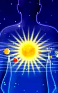 Astrograma natală dezvăluie evenimente marcante de pe toată durata vieții