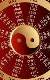 Ce zodie sunt în zodiacul chinezesc?