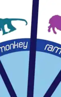 Ce zodie chinezească sunt? Semne din zodiacul chinezesc