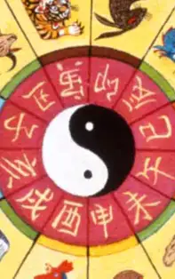 Horoscop 2018: Anul Câinelui de pământ pentru Dragon, Șarpe, Cal, Capră