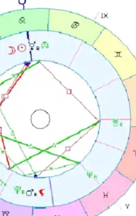 Eclipsa de Soare din 11 august 2018 vine cu schimbări majore pentru zodii