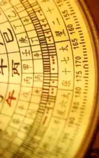 Istoria științei Feng Shui - Lucruri pe care nu le ştiai despre ”arta de a trăi”