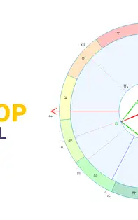 Horoscopul săptămânii 9-15 Septembrie 2019 pentru toate zodiile
