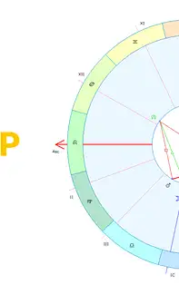 Horoscopul săptămânii 28 Octombrie-3 Noiembrie 2019 pentru toate zodiile 