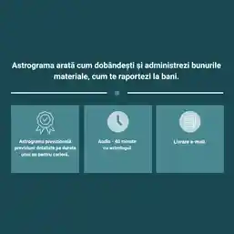 Astogramă previzională carieră