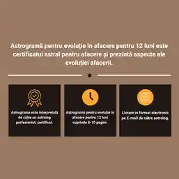 Astrograma afacerii pentru 12 luni cu previziuni evolutie si investitii