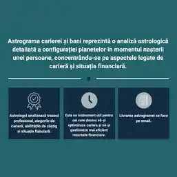 Astrograma carieră și bani