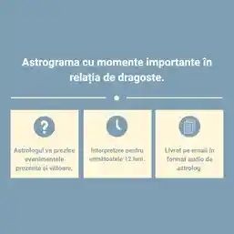 Astrograma previzională de cuplu