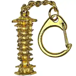 Breloc Turnul Educației