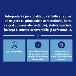 Ghid de interpretare