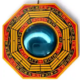 Oglinda bagua feng shui convexa de protectie