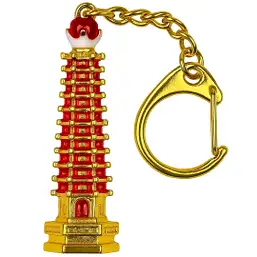 Imagine Breloc Pagoda Înțelepciunii