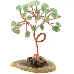 Imagine Copac Aventurin