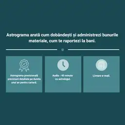 Imagine Astogramă previzională carieră