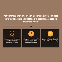 Imagine Astrograma afacerii pentru 12 luni cu previziuni evolutie si investitii