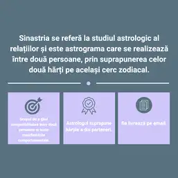 Imagine Astrograma compatibilitate