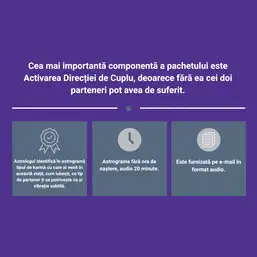 Imagine Astrograma fără ora de naștere