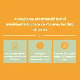 Imagine Astrograma previzională 12 luni