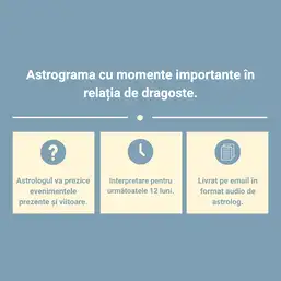 Imagine Astrograma previzională de cuplu