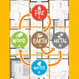 Imagine Consultanță feng shui pentru amenajare locuință