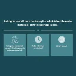 Astogramă previzională carieră