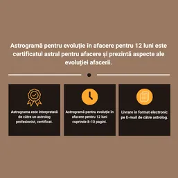 Astrograma afacerii pentru 12 luni cu previziuni evolutie si investitii