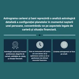 Astrograma carieră și bani