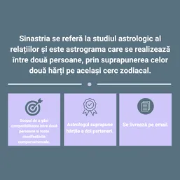 Astrograma compatibilitate