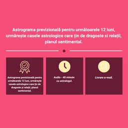 Astrograma dragostei pe 12 luni