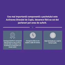 Astrograma fără ora de naștere