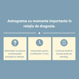 Astrograma previzională de cuplu