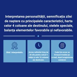 Ghid de interpretare