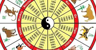 Horoscop Pe Zi Si Pe Ore Descopera Horoscop Zodiacool Ro