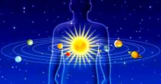 Imagine  Astrograma natală dezvăluie evenimente marcante de pe toată durata vieții