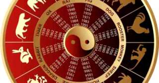 Imagine  Ce zodie sunt în zodiacul chinezesc?