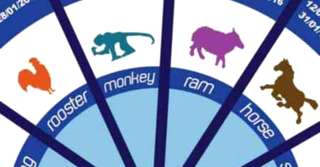 Imagine  Ce zodie chinezească sunt? Semne din zodiacul chinezesc