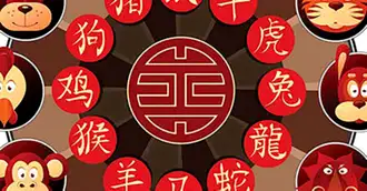 Introducere în astrologia chineză